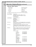 Предварительный просмотр 28 страницы ELECTRO FREEZE SLX400E Operator'S Manual