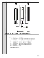 Предварительный просмотр 64 страницы ELECTRO FREEZE SLX400E Operator'S Manual