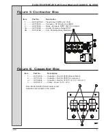 Предварительный просмотр 65 страницы ELECTRO FREEZE SLX400E Operator'S Manual