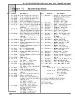 Предварительный просмотр 71 страницы ELECTRO FREEZE SLX400E Operator'S Manual