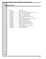 Предварительный просмотр 72 страницы ELECTRO FREEZE SLX400E Operator'S Manual