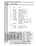 Preview for 59 page of ELECTRO FREEZE SOFT SERVE TWIST SL500 Operator'S Manual