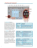 Предварительный просмотр 6 страницы Electro-Harmonix Forty-five thousand User'S Reference Manual