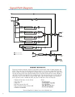 Предварительный просмотр 22 страницы Electro-Harmonix Forty-five thousand User'S Reference Manual