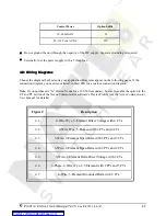 Preview for 37 page of Electro Industries/GaugeTech Nexus 1250 Installation & Operation Manual