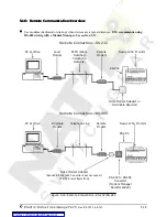 Preview for 62 page of Electro Industries/GaugeTech Nexus 1250 Installation & Operation Manual