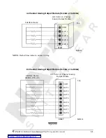 Preview for 98 page of Electro Industries/GaugeTech Nexus 1250 Installation & Operation Manual