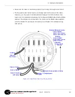 Preview for 129 page of Electro Industries/GaugeTech Nexus 1262 User Manual