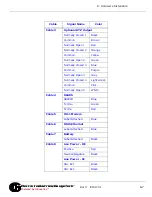 Preview for 133 page of Electro Industries/GaugeTech Nexus 1262 User Manual