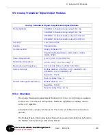 Preview for 178 page of Electro Industries/GaugeTech Nexus 1262 User Manual