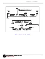 Preview for 88 page of Electro Industries/GaugeTech Shark 100B Installation And Operation Manual