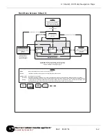 Preview for 166 page of Electro Industries/GaugeTech Shark 100B Installation And Operation Manual