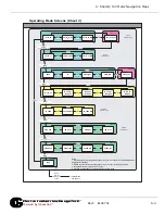 Preview for 167 page of Electro Industries/GaugeTech Shark 100B Installation And Operation Manual