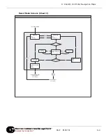 Preview for 168 page of Electro Industries/GaugeTech Shark 100B Installation And Operation Manual