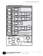 Preview for 169 page of Electro Industries/GaugeTech Shark 100B Installation And Operation Manual