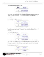 Preview for 203 page of Electro Industries/GaugeTech Shark 100B Installation And Operation Manual