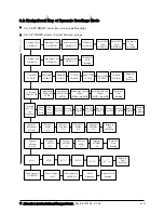 Preview for 89 page of Electro Industries 1252 Installation And Operation Manual