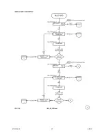 Предварительный просмотр 29 страницы Electro Industries EM-MC Series Installation & Operating Manual