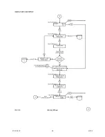 Предварительный просмотр 30 страницы Electro Industries EM-MC Series Installation & Operating Manual