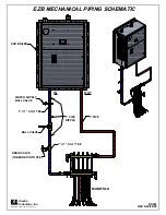 Preview for 18 page of Electro Industries EZB-Eco EZB-T1-05-240-1 Installation & Operating Instructions Manual