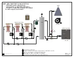 Предварительный просмотр 25 страницы Electro Industries HP-BTC Installation & Operating Instructions Manual