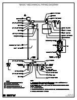 Preview for 10 page of Electro Industries Mini-Boiler BH309 Installation & Operating Instructions Manual