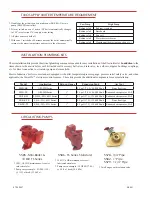 Preview for 16 page of Electro Industries Mini-Boiler BH309 Installation & Operating Instructions Manual