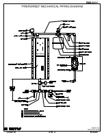 Предварительный просмотр 13 страницы Electro Industries Mini-Boiler EMB-S-1 Installation & Operating Instructions Manual