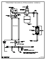 Предварительный просмотр 12 страницы Electro Industries Mini-Boiler EMB-W-9 Installation & Operating Instructions Manual