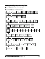 Предварительный просмотр 102 страницы Electro Industries Nexus 1262 Installation & Operation Manual