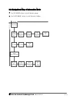 Предварительный просмотр 104 страницы Electro Industries Nexus 1262 Installation & Operation Manual