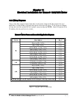 Предварительный просмотр 131 страницы Electro Industries Nexus 1262 Installation & Operation Manual