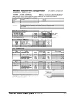 Предварительный просмотр 186 страницы Electro Industries Nexus 1262 Installation & Operation Manual