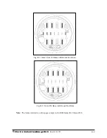 Предварительный просмотр 192 страницы Electro Industries Nexus 1262 Installation & Operation Manual