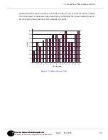 Предварительный просмотр 21 страницы Electro Industries Shark 200 Installation & Operation Manual