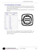 Предварительный просмотр 124 страницы Electro Industries Shark 200 Installation & Operation Manual