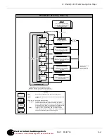 Предварительный просмотр 180 страницы Electro Industries Shark 200 Installation & Operation Manual