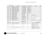 Предварительный просмотр 291 страницы Electro Industries Shark 200 Installation & Operation Manual