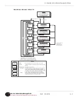 Preview for 132 page of Electro Industries Shark 200S Installation & Operator'S Manual