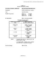 Preview for 17 page of Electro-Metrics EM-2115 Instruction Manual