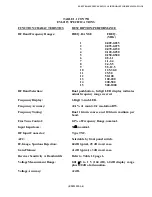 Preview for 18 page of Electro-Metrics EM-2115 Instruction Manual