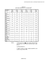 Preview for 22 page of Electro-Metrics EM-2115 Instruction Manual