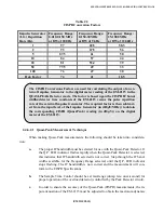 Preview for 39 page of Electro-Metrics EM-2115 Instruction Manual