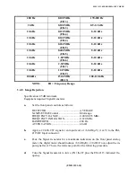 Preview for 65 page of Electro-Metrics EM-2115 Instruction Manual