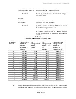 Preview for 95 page of Electro-Metrics EM-2115 Instruction Manual