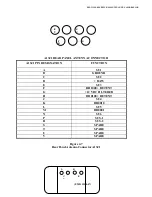 Preview for 115 page of Electro-Metrics EM-2115 Instruction Manual