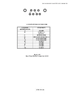 Preview for 116 page of Electro-Metrics EM-2115 Instruction Manual