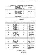 Preview for 122 page of Electro-Metrics EM-2115 Instruction Manual