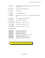 Preview for 178 page of Electro-Metrics EM-2115 Instruction Manual