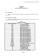 Preview for 181 page of Electro-Metrics EM-2115 Instruction Manual